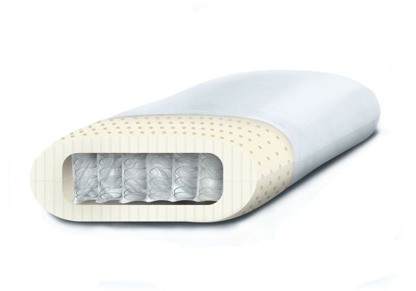 Viscospring® Wonderpillow Fest