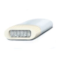Viscospring® Wonderpillow Medium