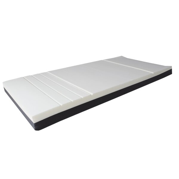 ADL Multi Support®, 198 x 100 x 14cm, Grad III