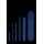 Omnistrip® Wundnahtstreifen, 6 x 101mm