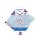 FRESUBIN HEPA Neutral Easybag 500ml