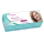Cyclotest® Ovulationstest