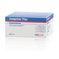Comprilan® Plus, Kompressionset