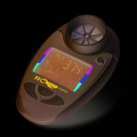 Cegla - RC-Test COPD