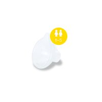 Cegla - RC-Maske für Kleinkinder, 1-5 Jahre