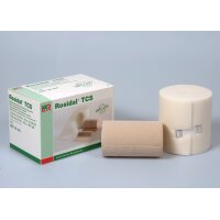 Rosidal® TCS, Zweikomponenten-Kompressionssystem