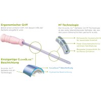 HYDROSIL Go hydrophil.Einmalkath.Frau Ch 14 10 cm