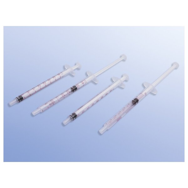Insulin-Spritzen